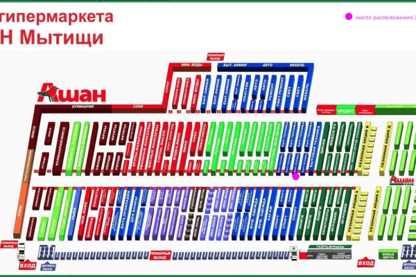 Кракен что продается