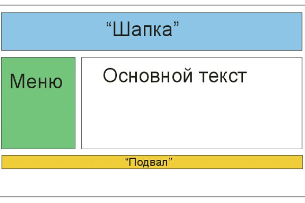 Кракен открылся