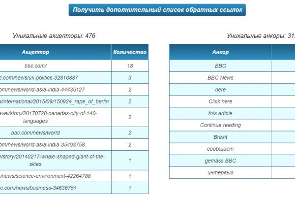 Кракен 12at сайт