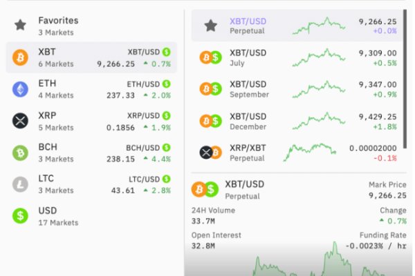 Настоящий сайт kraken