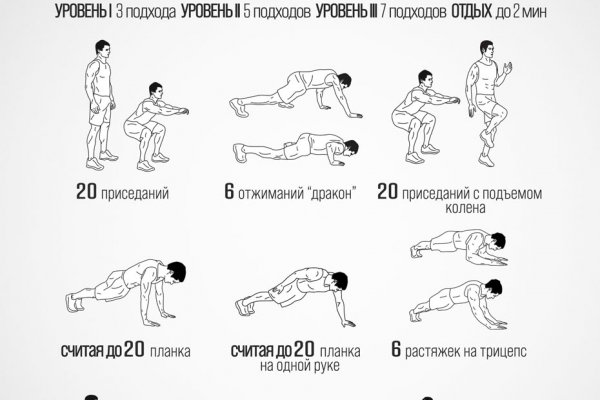 Что такое кракен маркетплейс курительный смесс
