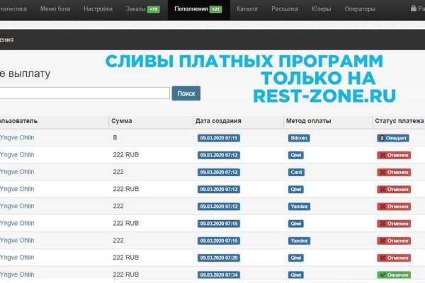 Как вывести деньги с кракена тор