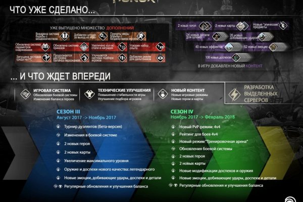 Оригинальный сайт кракен