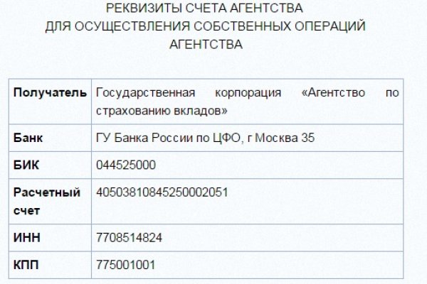 Мега кракен