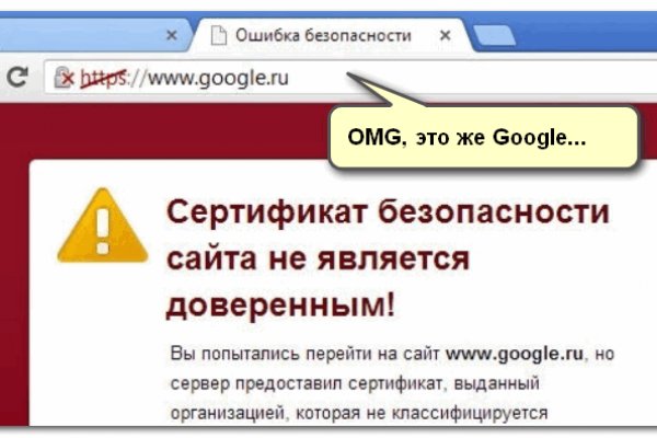Кракен продажа