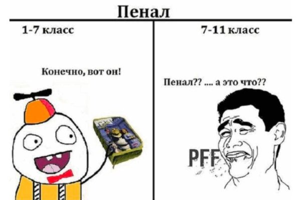 Кракен сайт сегодня