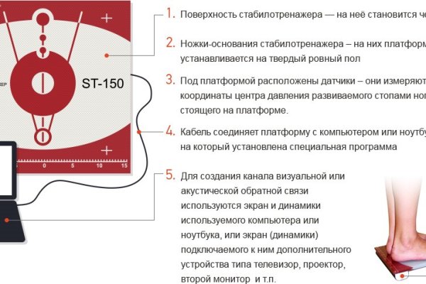 Кракен сайт как зайти